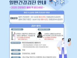시흥시, 의료급여수급권자 대상 '건강검진 수검자 건강꾸러미 증정' 이벤트 펼쳐 기사 이미지