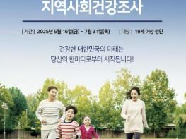 군포시, 2025년 지역사회 건강조사 실시 기사 이미지