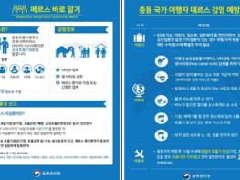이슬람 하지(HAJJ) 성지순례 기간 도래 울산시, 중동호흡기증후군(메르스) 감시체계 강화 기사 이미지