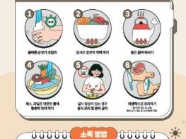 공주시, 여름철 감염병 대비 ‘비상방역체계’ 가동 기사 이미지