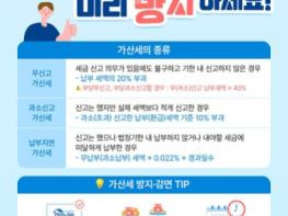 국세청, 가산세 유형 확인하고 미리 방지하세요! 기사 이미지