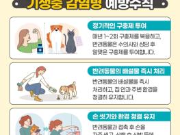 철원군보건소, 기생충감염병 예방수칙 준수 당부 기사 이미지