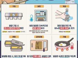 김해시, 슬로우조깅과 함께 식중독 예방 캠페인 실시 기사 이미지