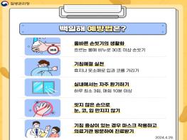 백일해·이하선염 확산…정읍시 보건소, 예방수칙 강조 기사 이미지