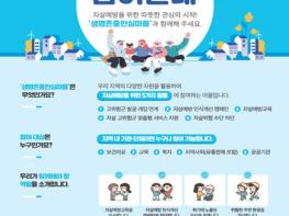 인천시, 생명존중안심마을 47곳으로 확대 … 지역 맞춤형 자살예방 본격화 기사 이미지