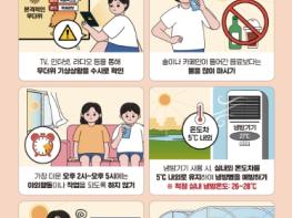 ‘건강한 여름나기 지원’…남양주시, 폭염 대비 방문건강관리 강화 기사 이미지