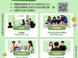고용노동부, 요즘 취업은 '일 경험'이 트렌드 기사 이미지