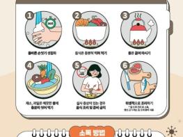 여수시, 수인성·식품매개감염병 예방수칙 준수 당부 기사 이미지