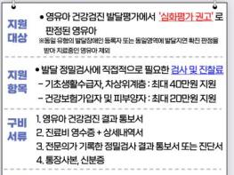 남동구, 영유아 건강검진 및 발달 정밀 검사비 지원 기사 이미지