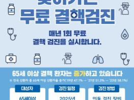옥천군, 65세 이상 어르신 대상 ‘찾아가는 결핵검진’ 실시 기사 이미지