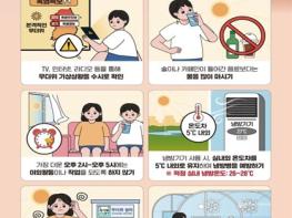 전북자치도, 폭염 대비 건강취약계층 8만 명 집중 건강관리 돌입 기사 이미지