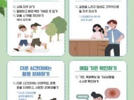 충주시, 온열질환 감시체계 강화로 시민 건강 보호에 나서 기사 이미지