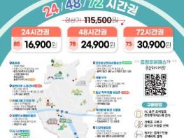 증평투어패스, 상반기 ‘효자 관광상품’입증...하반기 더 특별하게 돌아왔다. 기사 이미지