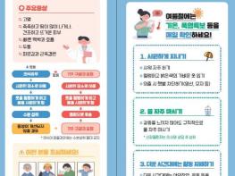 파주보건소, 폭염 대비 온열질환 응급조치 및 건강수칙 안내 기사 이미지