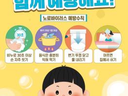 강릉시, 노로바이러스 감염증 발생 증가에 따른 주의 당부 기사 이미지