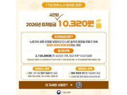  고용노동부, 2026년 시간당 최저임금 10,320원 기사 이미지