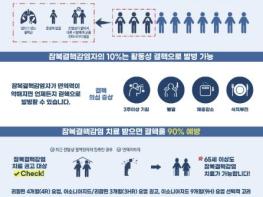 상주시 '증상 없어도 치료는 꼭!' 결핵 예방의 첫걸음, 잠복결핵 치료부터 기사 이미지