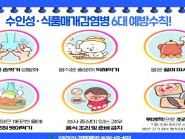 고성군, 동절기 노로바이러스 예방 홍보 강화 기사 이미지