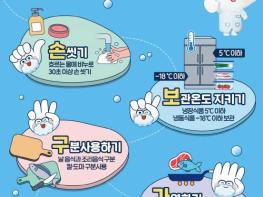 여주시 '겨울철 식중독, 방심은 금물!' 기사 이미지