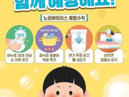 의정부시 보건소, 겨울철 노로바이러스 감염증 주의 당부 기사 이미지