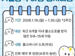 이천시보건소, 겨울방학 아동 불소바니쉬 도포 사업 추진 기사 이미지