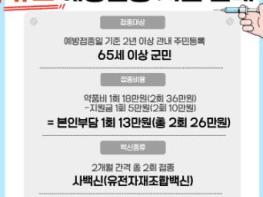 함안군 보건소, 2026년 대상포진 유료 예방접종 안내 기사 이미지