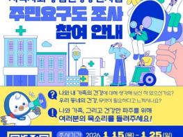 파주시, 2026년 지역사회 통합건강증진사업 주민건강요구도 조사 실시 기사 이미지