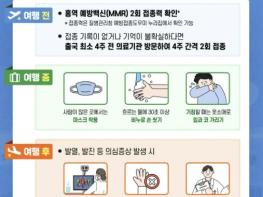 의왕시 보건소, 해외여행시 홍역 감염 주의 당부 기사 이미지