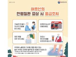 옥천군보건소, 건강취약계층 대상 한파대비 방문건강관리 서비스 강화 기사 이미지