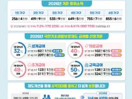 함안군 2025~2026절기 독감 예방접종 안내 기사 이미지