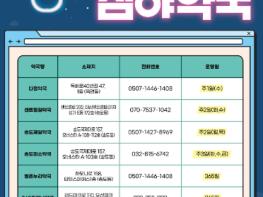 연수구, 공공심야약국 운영으로 의료안전망 강화 기사 이미지