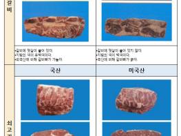 국립농산물품질관리원, 설 명절, 선물·제수용품 원산지 확인은 필수! 기사 이미지