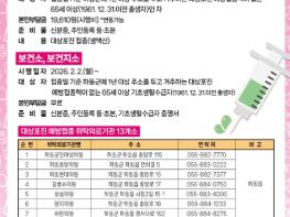 하동군, 대상포진 예방접종 지원 대폭 확대..65세 이상 군민 누구나 기사 이미지