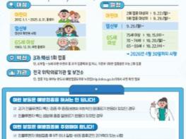 하동군, 인플루엔자 재유행 조짐 “예방접종 당부” 기사 이미지