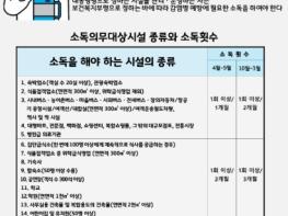 고양시 보건소, 소독의무대상시설 체계적 관리 추진 기사 이미지
