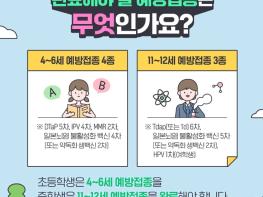 천안시, 새학기 앞두고 초등·중학생 필수 예방접종 당부 기사 이미지