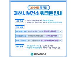 임무 완주하면 전원 혜택 … 제천시보건소 '워크온'이 달라진다 기사 이미지