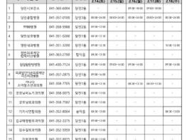 당진시, 설 연휴 응급의료 공백 '제로' 총력 기사 이미지