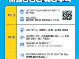 박형준 시장, “설 연휴 감염병 비상 대응체계 철저히 하겠다”… 예방접종·수칙 실천 당부 기사 이미지