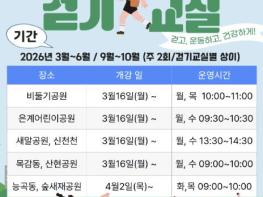 시흥시 '한 걸음 두 걸음 걷기교실' 권역별 운영…시민 일상 속 건강 실천 확산 기사 이미지