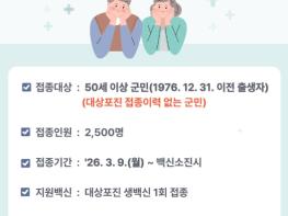 고창군, 50세 이상 대상포진 무료예방접종 2500명으로 확대  기사 이미지