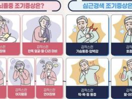 예산군보건소, 뇌졸중·심근경색 조기증상 인지 및 신속 대응 당부 기사 이미지