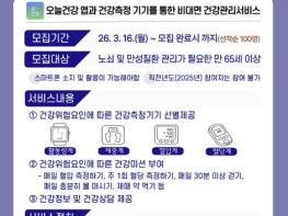 예산군보건소, 인공지능(AI)·사물인터넷(IoT) 기반 어르신 건강관리 참여자 모집 기사 이미지