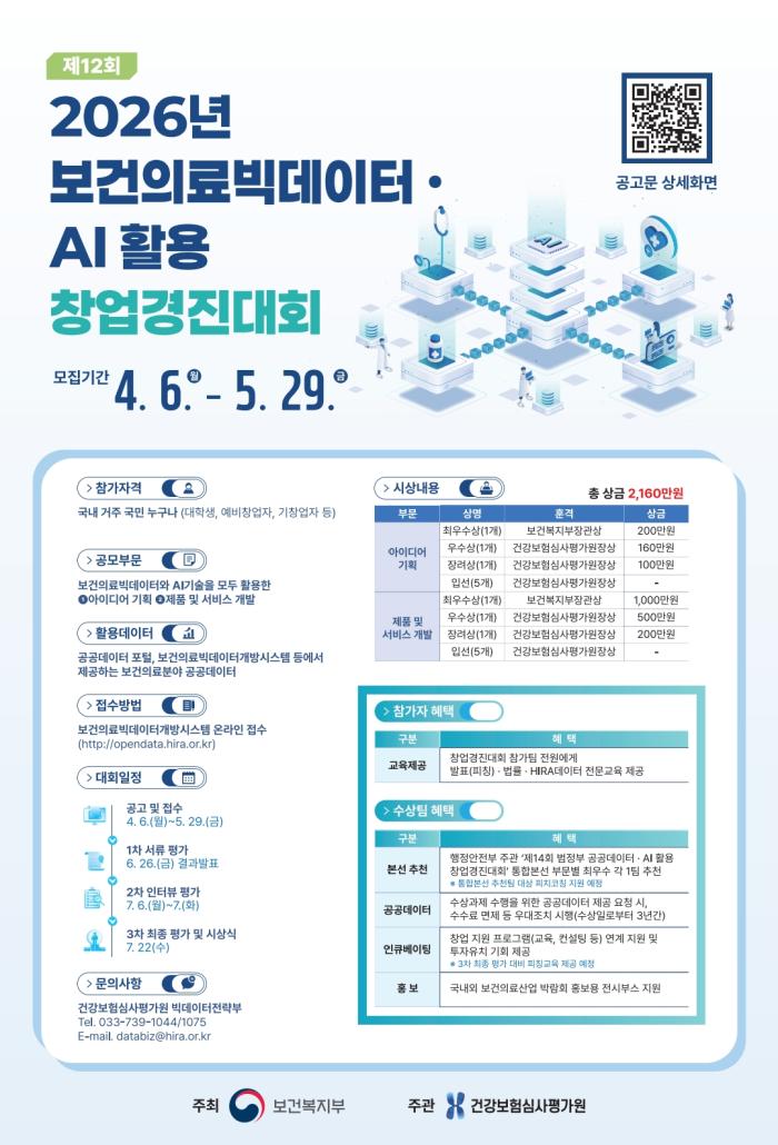 심평원, ‘2026년 보건의료빅데이터‧AI 활용 창업경진대회’ 개최