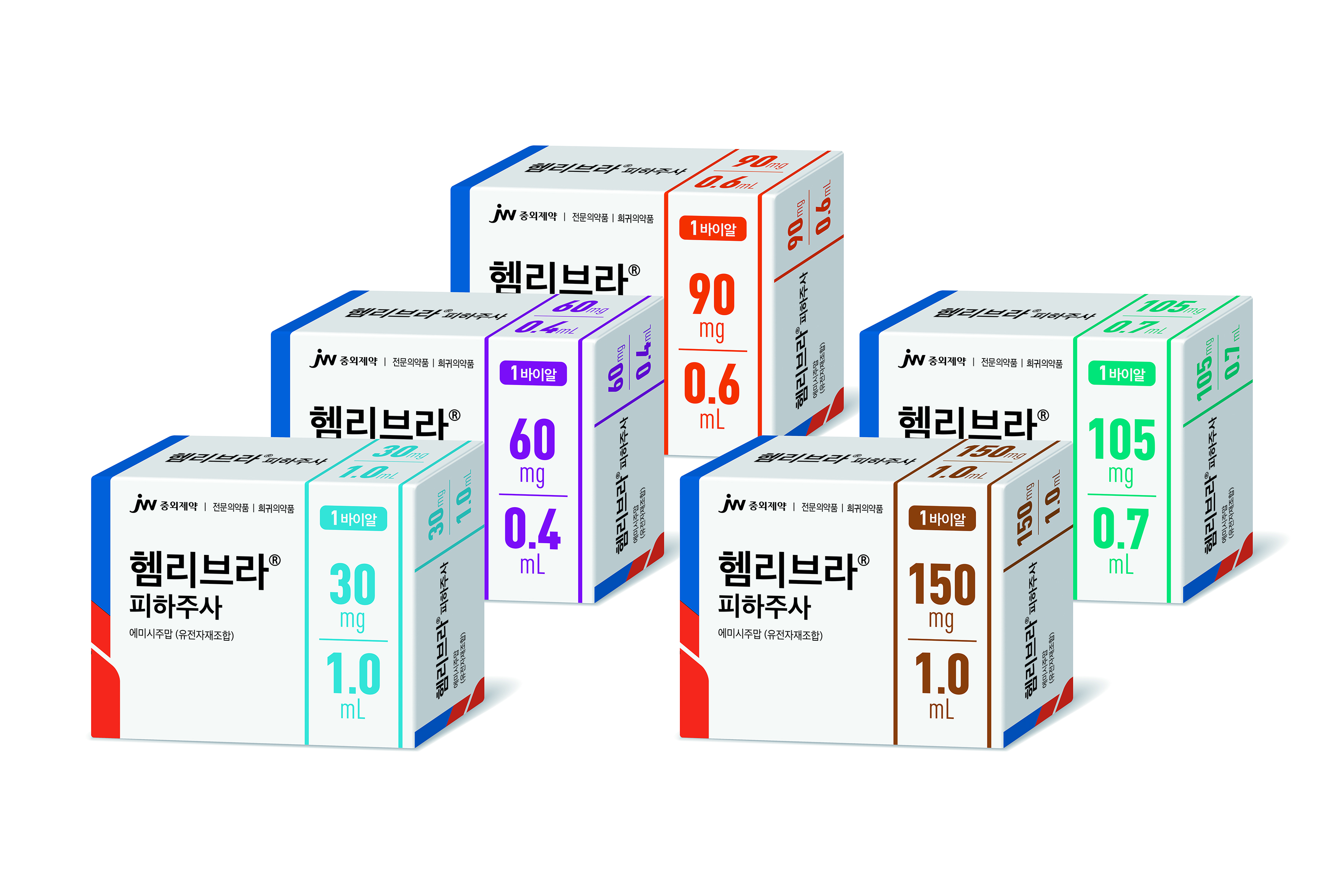 JW중외제약 ‘헴리브라’, 소아·청소년 A형 혈우병 환자 안전한 신체활동 가능성 확인