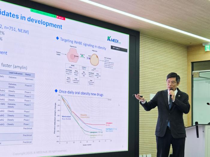 K-MEDI hub, 기초성과를 신약으로 순천향대 공동 심포지엄