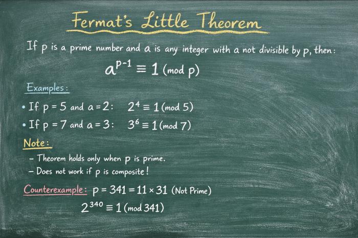 새 소수 판별 가설, 페르마 소정리 수정보완의 길 열었나 챗GPT,완성된 이론은 아니지만, 방향을 바꾸는 통찰이다