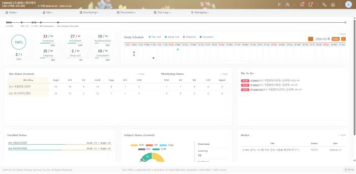 LSK Global PS, 임상 운영 효율 높이는 CTMS 자체 개발 데이터 기반 임상 관리 역량 강화