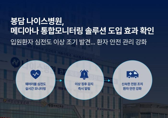 봉담 나이스병원, 메디아나 통합모니터링 솔루션 도입 효과 확인… 입원환자 심전도 이상 조기 발견•환자 안전 관리 강화