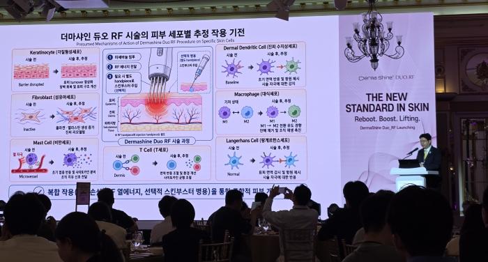 휴온스메디텍·휴메딕스, ‘더마샤인 듀오RF’ 런칭 심포지엄 개최